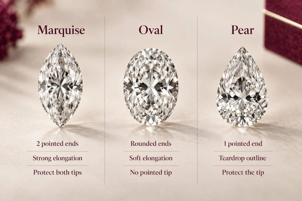 Key differences between marquise, oval, and pear diamonds