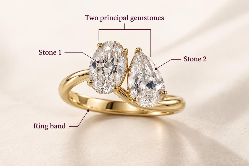 Diagram showing the two principal gemstones in a Toi et Moi ring