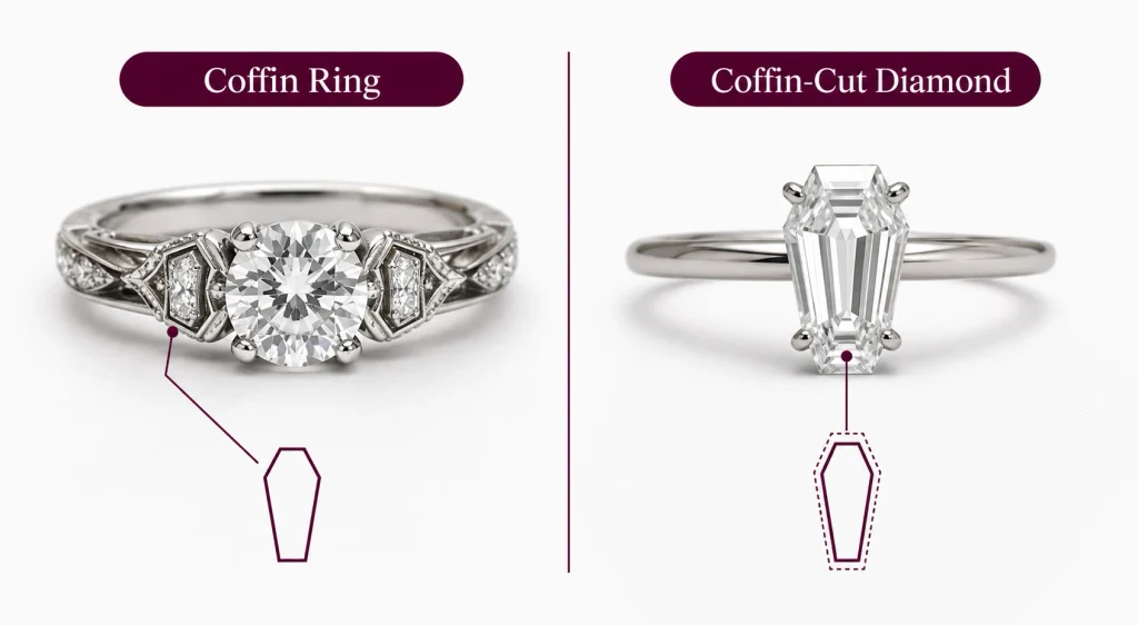 Difference between a coffin ring design and a coffin-cut diamond