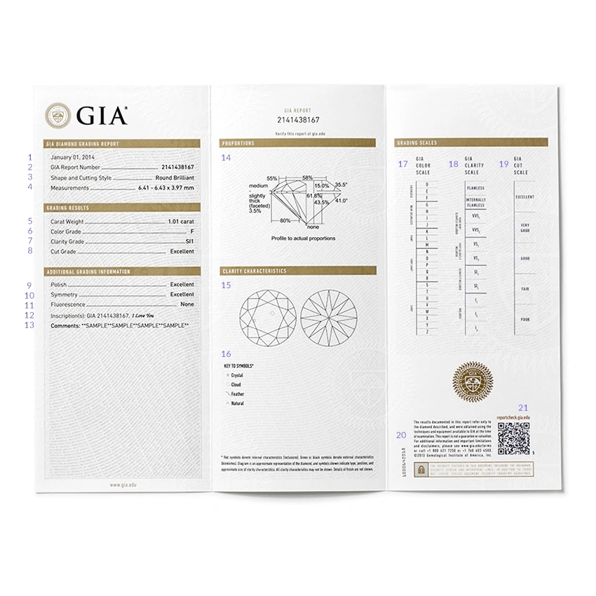 Diamond grading report showing 4Cs characteristics and measurements